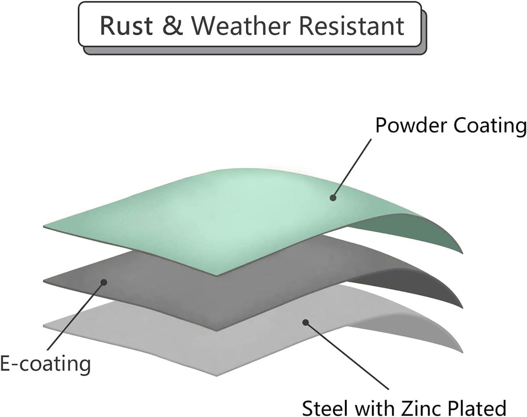 Patio Coffee Table - Metal Steel Outdoor Round Table Weather Resistant Anti-Rust Table (Black)
