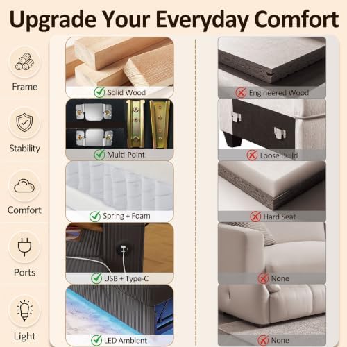 Ball & Cast 80" Sectional Sleeper Sofa Bed Pull Out Couches for Living Room | L Shaped Convertible Pull Out Sofa Bed with Storage Chaise, LED Lights, Foldable Table, USB Ports, Cup Holder and Side Pocket