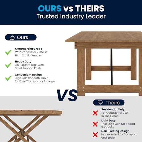 Flash Furniture Hercules 96x40 in Folding Table | Commercial Grade, Foldable Locking Legs, Farmhouse, Rustic
