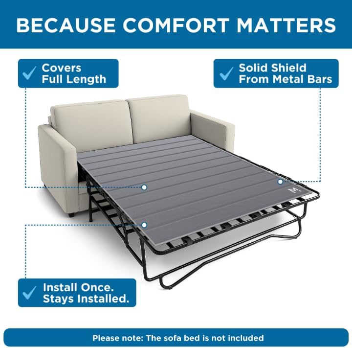 Meliusly Sleeper Sofa Bed Support Board Queen (54x64) - Permanent Fit | SleeperSaver Permanently Installed, Folds with Frame - Under Mattress Bar Shield for Pull Out Couch, Wood Sofa Bed Board