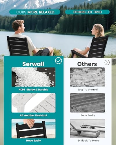 SERWALL Outdoor Rocking Chair Set of 2, Oversized HDPE Rocker, Black | Heavy Duty Front Porch Rocker with Footrest, all Weather Porch Rocker for Deck Patio Balcony, 350lbs Weight Capacity