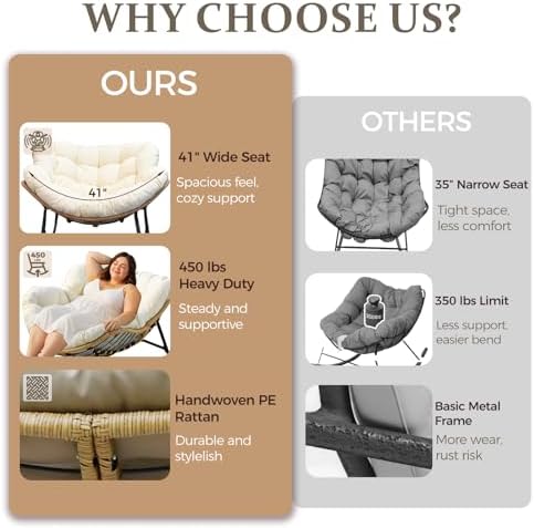 FINCATI 2 PCS Outdoor Rocking Chair, Oversized Papasan Rocking Chair | 450 Lbs Capacity, Large Size, PE Wicker Egg Rocker with Beige Thick Cushion, Cozy Padded Lounge Chair for Porch Garden