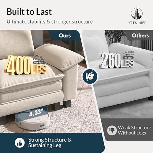 HERA'S HOUSE 2 Pieces Modular Loveseat Couch & 3-Seat Sectional Sofa Set | Modern 5-Seater Cloud Sofa Set , White, Wider Armrest, Comfy Deep Seat, Soft Chenille Furniture Set for Living Room