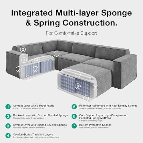 Novilla 109" Modular Sectional Sofa, No Assembly Cloud Sectional Couch with Smarts Coil® Support, Chenille Fabric L Shape Couch for Living Room Apartment, Dark Gray(R-Arm 4 Seat w/ 1 Ottoman)