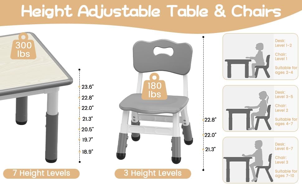 Jojoka Kids Table and 4 Chairs Set, Adjustable Toddler Activity Table Set, Wipe-Clean Desktop, Non-Slip Legs, Height Adjustable Kids Furniture for Home, Preschool, Daycare, Ages 2-10-Gray