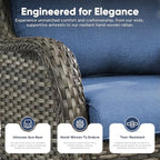 Belord 5 Piece Wicker Patio Furniture Set, Outdoor Swivel Rocker Chairs Set of 2 with Ottomans and Side Table, All Weather Patio Conversation Furniture Set, for Porch Pool, Gray Wicker/Blue
