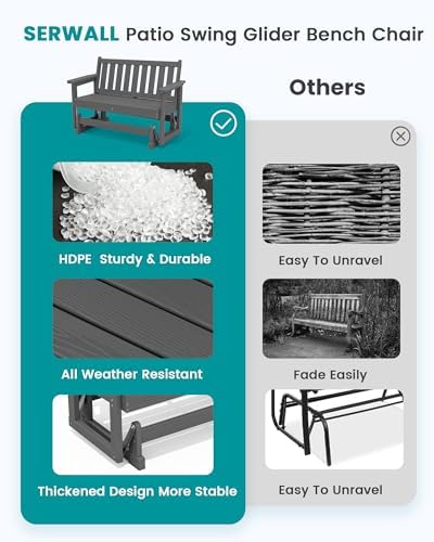 SERWALL 2 Person Patio Glider Bench, HDPE All Weather Swinging Bench, Grey