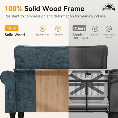 SUNSHINE VALLEY Modular Sectional Sofa and Loveseat Set Living Room 3-Piece | Mid-Century Modern 7-Seater Cloud Couch Set, Cyan, Rolled Arms & Nailhead Trim, Wider Deeper Seats, Chenille Furniture Set