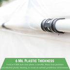 Farm Plastic Supply - 4 Year Clear 6 mil Greenhouse Plastic Sheeting - Clear Sheeting, Polyethylene Film, Transparent Plastic Film for Greenhouse (16' x 10')