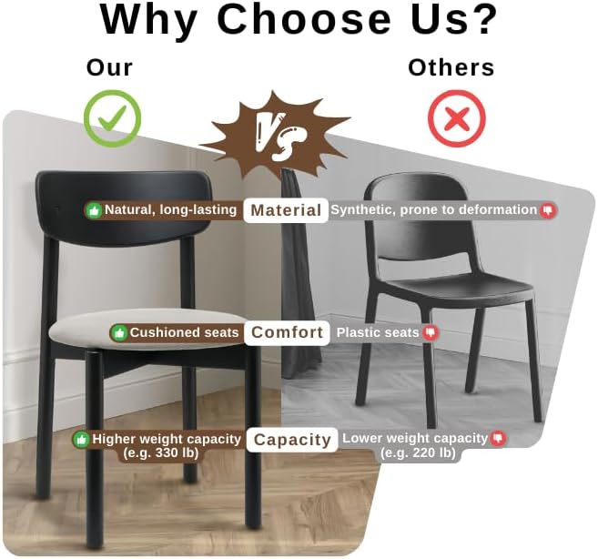 BISCHAIR Wooden Dining Chairs Set of 4 Mid Century Upholstered Modern Kitchen Table Chairs for Room Furniture with Durable Premium Ergonomic Design (Keynote, Black)
