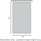 NICETOWN Draperies Curtains Panels, Blocking Out 50% Sunlight Window Treatment Curtains, Grommet Top Small Window Drapes for Bedroom (2 Panels, 34 by 72, White)