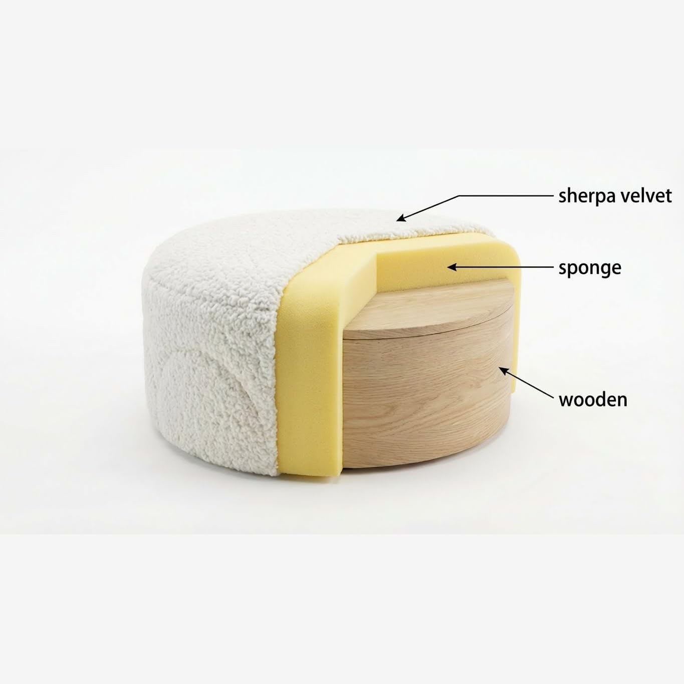 Pre-Assembled Modern Gold Vanity Stool, White Sherpa Boucle Round Ottoman & Metal Frame Pouf, 17.7" No Assembly Required Makeup Chair, Cozy Teddy Footrest for Bedroom & Living Room