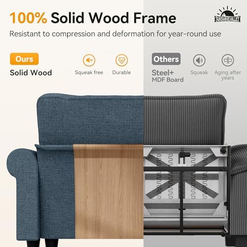 SUNSHINE VALLEY Modular Sectional Sofa and Loveseat Set Living Room 3-Piece | Mid-Century Modern 7-Seater Cloud Couch Set, Blue, Rolled Arms & Nailhead Trim, Wider & Deeper Seats, Linen Furniture Set