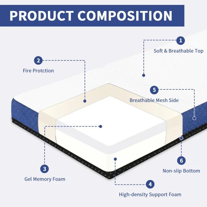 CYMULA Folding Mattress Twin, 6 Inch Memory Foam Tri-Fold Floor Bed and Futon,Twin Topper with Breathable & Washable Cover,Foldable Mattress for Guest Bed, Office Nap,Camping,White，38"x75" 6"