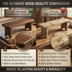 Entryway Bench, 24" to 59" Solid Wood Bench, Wooden Shoe Bench for Entryway, Farmhouse End of Bed Bench for Bedroom, Dining Room, Kitchen, Window Seat, Outdoor Garden Bench Seat