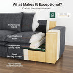 162" Washable Oversized Modular Sectional Sofa Couches for Living Room,Grey | Waterproof Performance Fabric, Cloud Couch Sectional with Fully Removable Cover, 4-Seater with 2 Storage Ottoman, U-Shaped