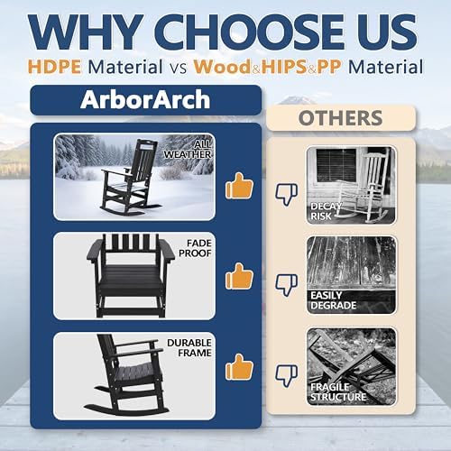 Outdoor Oversized Rocking Chairs Set of 2, HDPE All-Weather Resistant, Front Porch Rockers, Black