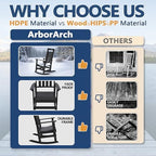 Outdoor Oversized Rocking Chairs Set of 2, HDPE All-Weather Resistant, Front Porch Rockers, Black