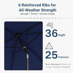 6.5' x 10' Rectangular Patio Umbrella Large Outdoor Market Umbrella w/UV Protection, Push Button Tilt and Crank Lift, Rectangle Table Umbrella for Garden, Deck, Pool, Patio, Navy Blue