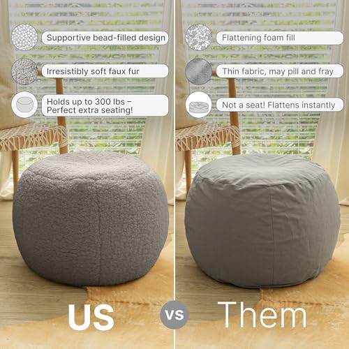 Jaxx Ellis Ottoman Shearling Faux-Lamb Plush Pouf for Modern Interior Design, Oval, Indigo