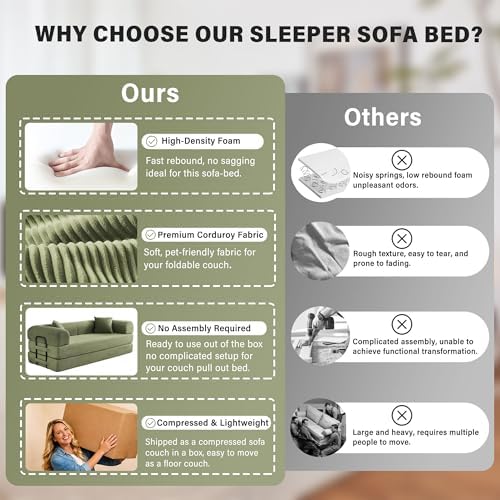 79" Convertible Sofa Bed, Sleeper Futon Couch for Living Room | 5-in-1 Sleeper Sofa, Pull Out Couches with Soft Corduroy, No Assembly Required, Apartment Friendly, Light Green