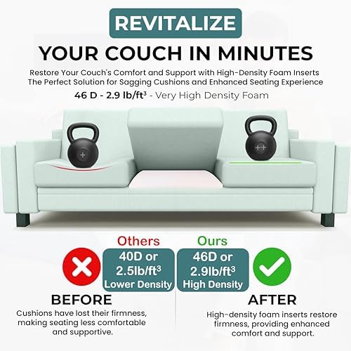 Sofa Couch Cushion Support for Sagging Sofas Cushions Repair Trapezoidal Furniture seat High Rebound, Firm Couch Support Under Cushion Sag Repair, White Set of 3