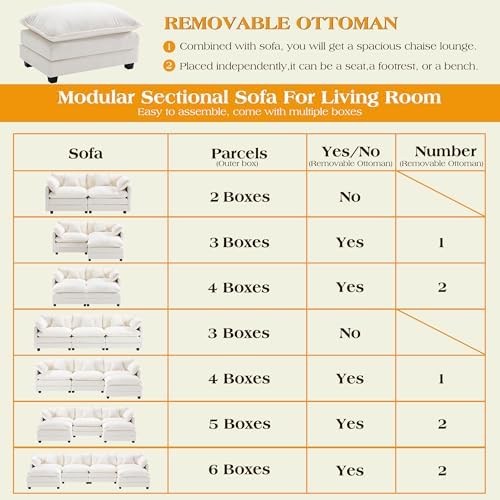 Hanherry Modular Sectional Sofa,Cloud Couch for Living Room,Modern Deep Seat Sofa Chenille Fabric Comfy Couches with Throw Pillows & Movable Ottoman for Apartment