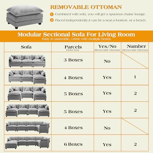 Hanherry Modular Sectional Sofa,Cloud Couch for Living Room,Modern Deep Seat Sofa Chenille Fabric Comfy Couches with Throw Pillows & Movable Ottoman for Apartment