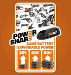 Worx String Trimmer Cordless 3.0 20V PowerShare 12" Edger & Weed Trimmer (Battery and Charger Not Included) WG163.9