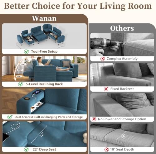 wanan Sectional Sleeper Sofa with Pull Out Couch Bed, 7 Seats Modular U Shaped Cloud Couch with Storage Chaise, Dual Arm Storage & USB Charging, Adjustable Backrest Sofa,Blue Corduroy