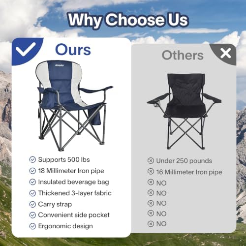 Alvantor Heavy Duty Folding Camping Chair, 500 LBS Oversized Outdoor Chair with Padded 600D Nylon Seat, Insulated Cooler Pocket, Portable for Hiking, Sports, Backyard