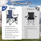 Alvantor Heavy Duty Folding Camping Chair, 500 LBS Oversized Outdoor Chair with Padded 600D Nylon Seat, Insulated Cooler Pocket, Portable for Hiking, Sports, Backyard