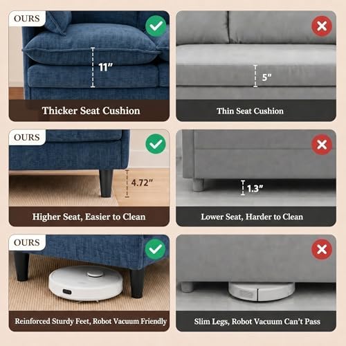 KYJ 69” Small Sofa, Cloud 3-Seat Love Seat, Small Couch for Living Room | 3 Layer Cushion, Washable Pillow, Deep Seat, Chenille Fabric, Raised Leg, Curved Armrest, In a Box for Small Spaces, Blue