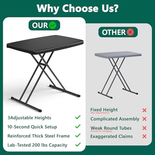 30 Inch Folding Table, Adjustable Height TV Tray for Small Spaces, Heavy Duty Foldable Utility Table for Laptop, Dining, Camping, No Assembly, 200 lbs Capacity, Black Granite
