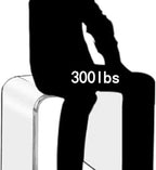 Acrylic 15 Inch Small Stool Set of 2,Multi-Use as Shower/Water-Resistant Stool,Clear Footstool for Bathroom, Seating and Placing Items (10.6" D x 15.7" W x 14.1" H（2PCS)
