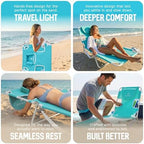 Ostrich The Original Chaise Lounge 72"x22" Portable Reclining Lounger, Aqua | Outdoor Relaxing Pool Tanning Chair, Lightweight Beach Recliner with Adjustable Backrest and Carry Strap, 250 lb Capacity