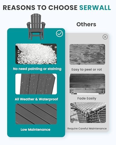 SERWALL Outdoor Glider Chair, HDPE Wood-Like Patio Glider Rocker All-Weather Porch Glider for Outside, Slate Gray