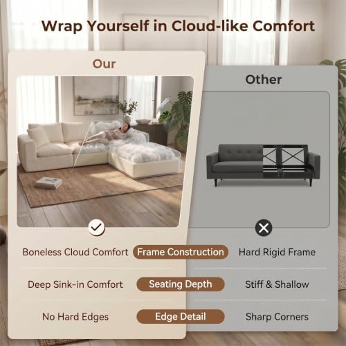 Modular Sectional Cloud Sofa, No Assembly Oversized Couch, Beige | Comfy Seating with High Back Pillows, Ideal for Living Room & Small Apartment, Durable Fabric for Families & Renters
