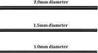 Quality Black Long Lasting Bonsai Training Wire Set of 3 Sizes - 1.0mm, 1.5mm, 2.0mm (32 Feet Each Size)