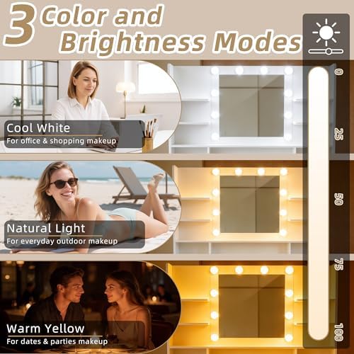 42" W Vanity Desk with Power Outlet Mirror and LED Lights Large Heavy Duty Makeup Vanitys Table with 3 Drawers & 6 Open Shelves & 2 Cabinet Storage for Bedroom Dressing, White