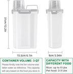 TBMax Rice Storage Container 3 to 5 Lbs - Small Pet Dog Cat Food Container Dispenser with Easy Pouring Spout & Cup, Portable Cereal Container for Small Spaces, Travel, or Daily Use