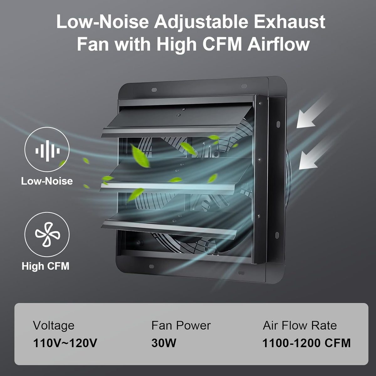 GROWNEER Solar Powered Exhaust Fan, 30W Solar Panel+12" High Speed Solar Powered Fans with Power Adapter, High Speed Waterproof Solar Fan with Bracket for Shed, Chicken Coop, Greenhouse, Attic