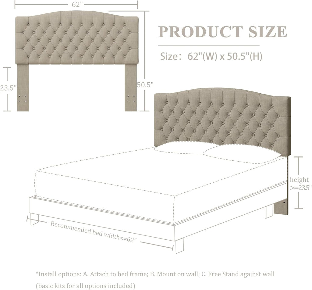 Furpopup Linen Upholstered Headboard Queen/Full Size Latest Model Wall Mount, Bed Frame Mount, Featuring High-Density Sponge Padding, Luxury Texture Easy Assembly Comfort and Style-Linen