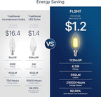 FLSNT 60W Equivalent LED Chandelier Light Bulbs, Dimmable LED B11 E12 Candelabra Base Bulbs, 3500K Natural White, 550LM, 12 Pack UL,CA65 Listed.