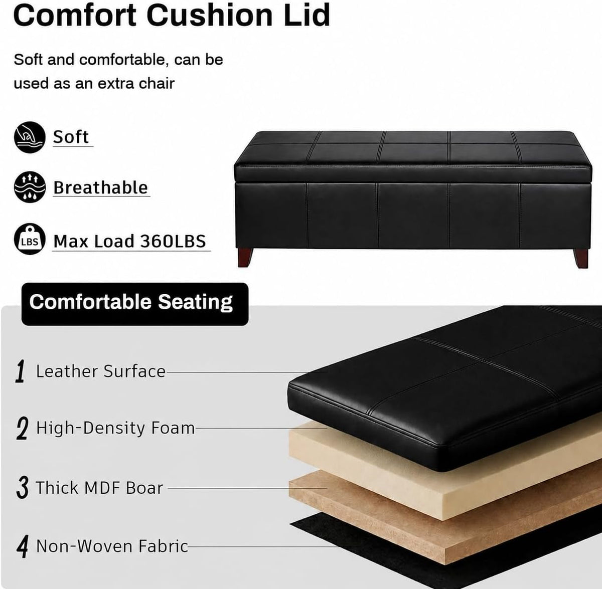 51 Inch Storage Ottoman Bench, Faux Leather Foot Rest with Hinged Lid, Long Rectangle Bed Bench for Living Room, Bedroom, Entryway, Black