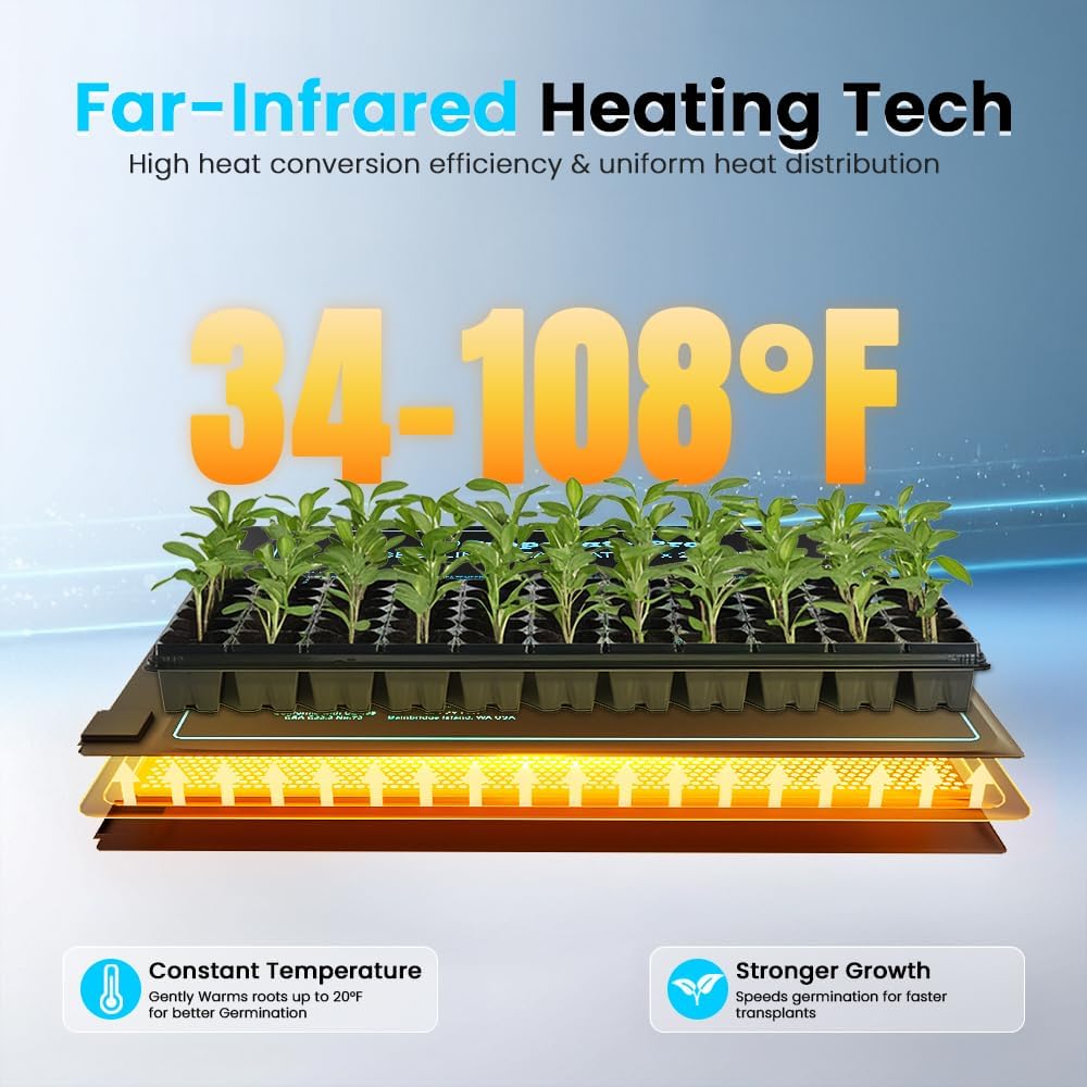 Seedling Heating Mat 20x20 Fits (2) Standard 1020 Tray | Germination Grow Heat Pad for Hydroponic Seed & Starter Plants Soil Warmer for Indoor Home Gardening (20" Heating Mat)