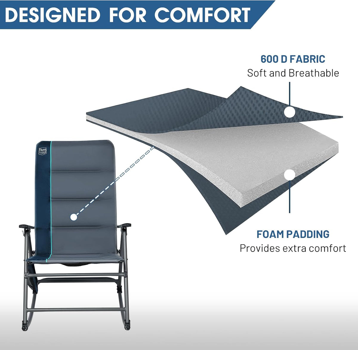Timber Ridge Oversized Folding Rocking Camping Chair, Padded Outdoor Rocker with High Back, Portable Outdoor Chair for Patio, Garden, Lawn, Supports up to 400 lbs, Blue, 2 Pack