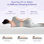 FDW 12 inch Gel Memory Foam Mattress Medium Firm Mattresses for Cool Sleep Relieving Pressure Relief CertiPUR-US Certified Mattress in a Box,Twin XL