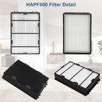 HAPF600 Filter Replacement for Holmes HAPF600 Air Puri-fier, 4 Filter + Carbon Pre-filters, Part HAPF600 HAPF600D HAPF600D-U2 HAP615 HAP625 HAP650 HAP725 HAP750
