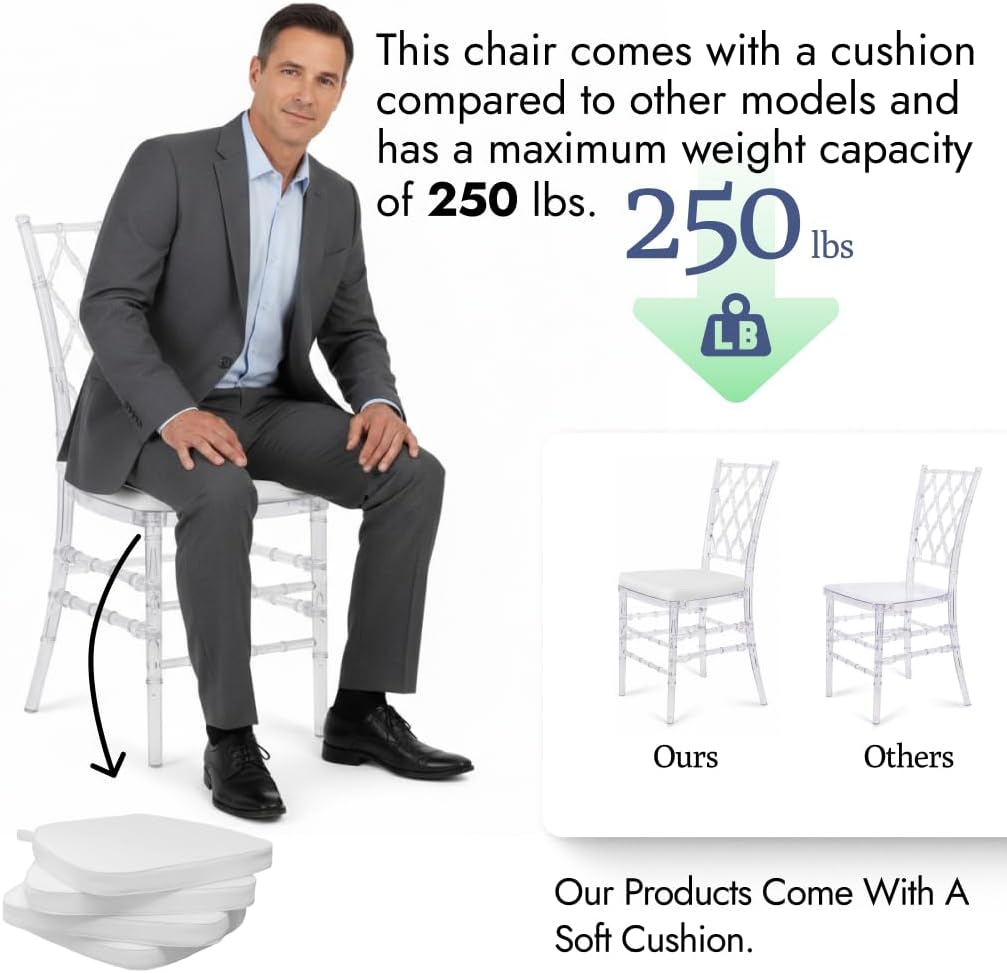 FOHFurniture Set of 3 Clear Acrylic Chiavari Chairs with Cushions, Fully Assembled Transparent Crystal Dining Chair, Accent Event Ghost Chairs for Wedding Event Reception (Clear(Grid))